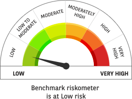 Riskometer